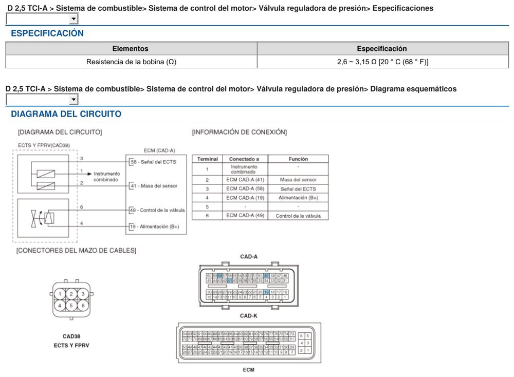 Manual de Serviço Hyundai H1 2007-2018 (Espanhol)