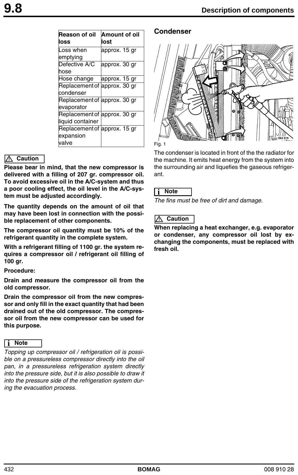 Instruções De Serviço E Manutenção BOMAG - BW219 DH-4\PDH-4 — vista explodida