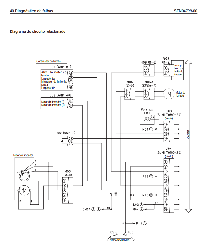 MANUAL DE SERVIÇO KOMATSU - PC160LC-8 - EXCAVADOR HIDRAULICO