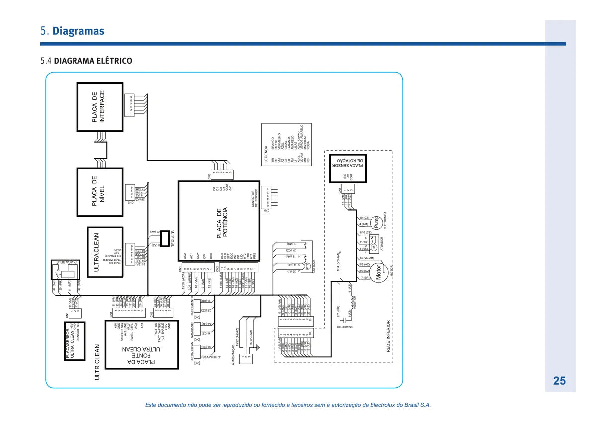 Electrolux Lavadora de Roupas Top Load LBU15 — eletrodoméstico, figura técnica 1