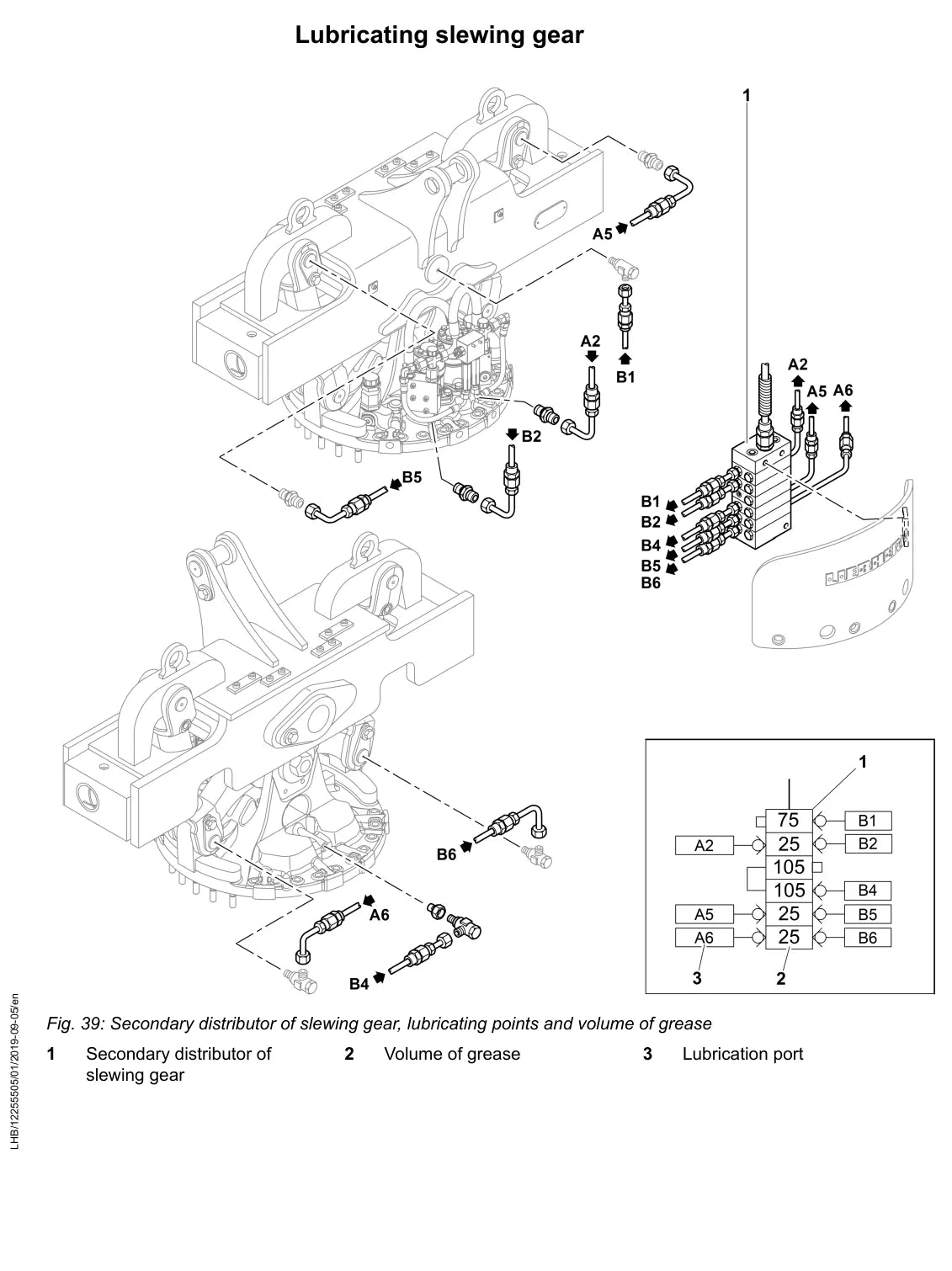 Manual do Operador Liebherr GMH 50 — figura técnica 4