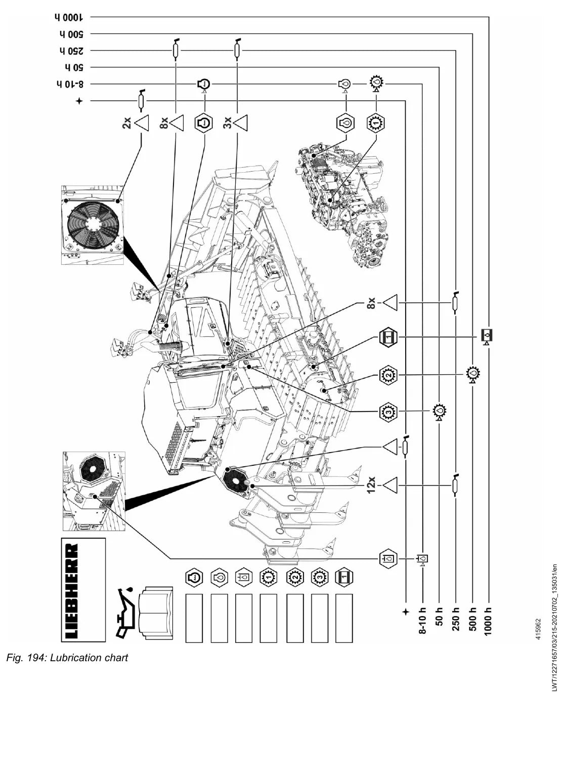 Manual de Serviço Liebherr PR 746 1807 — figura técnica 1