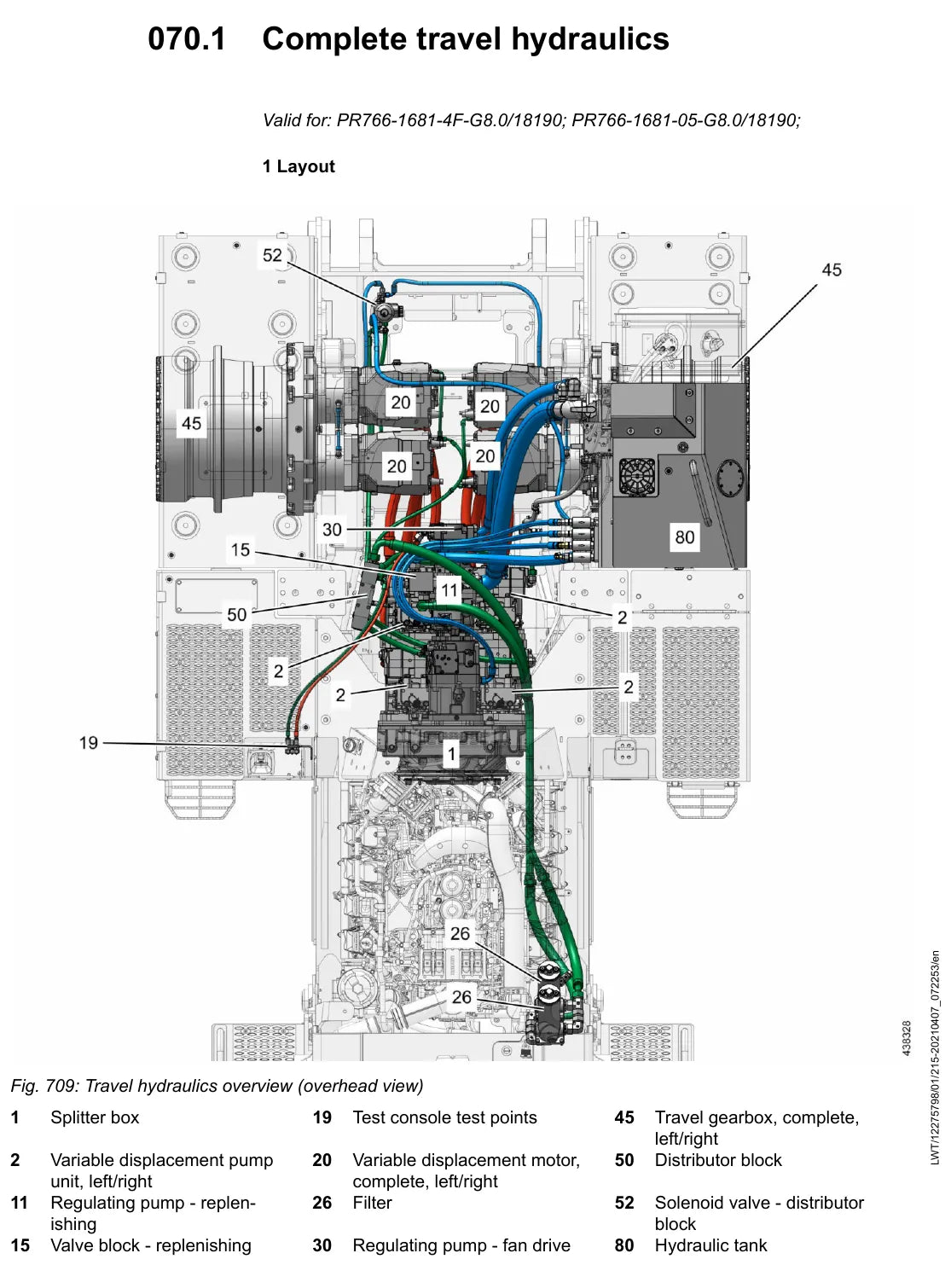 Manual de Serviço Liebherr PR 766 1681 — figura técnica 3