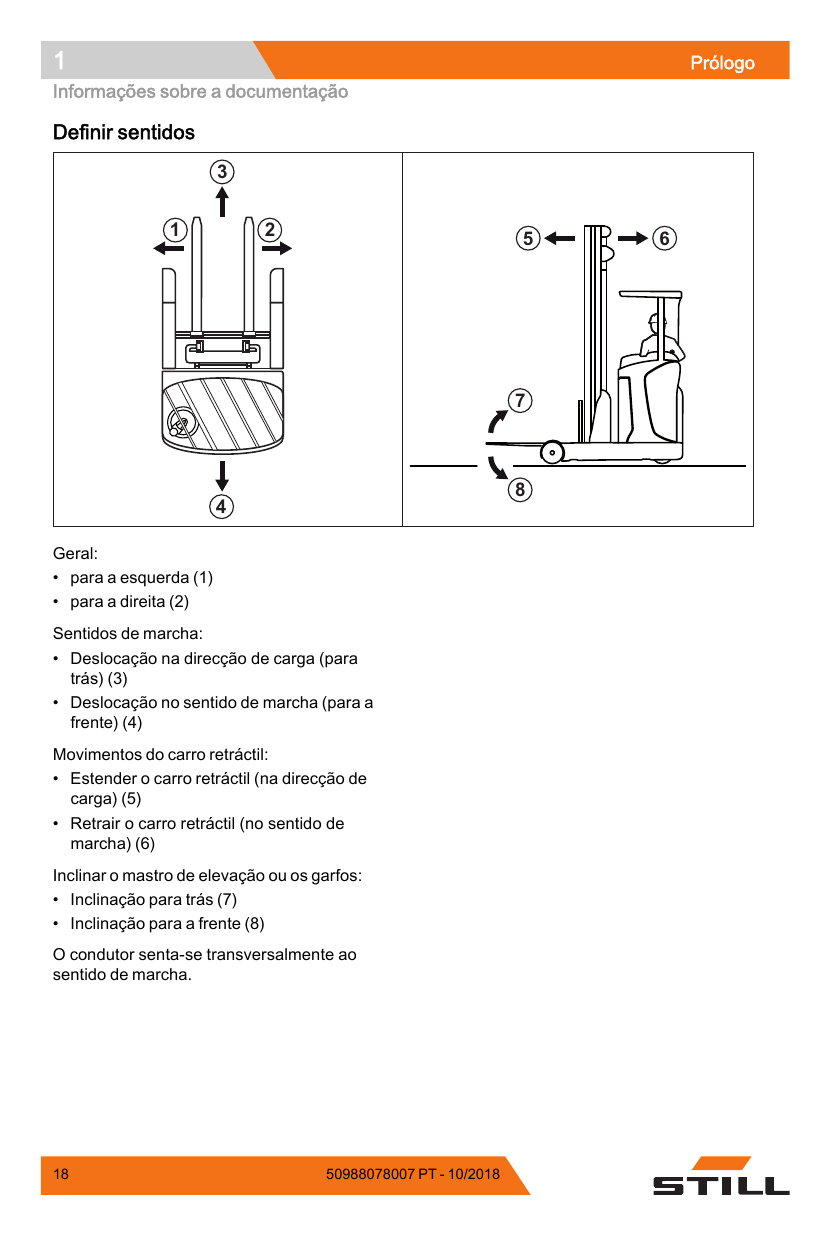 MANUAL DE INSTRUÇÕES - STILL FM-X-10 — diagrama de peças 3