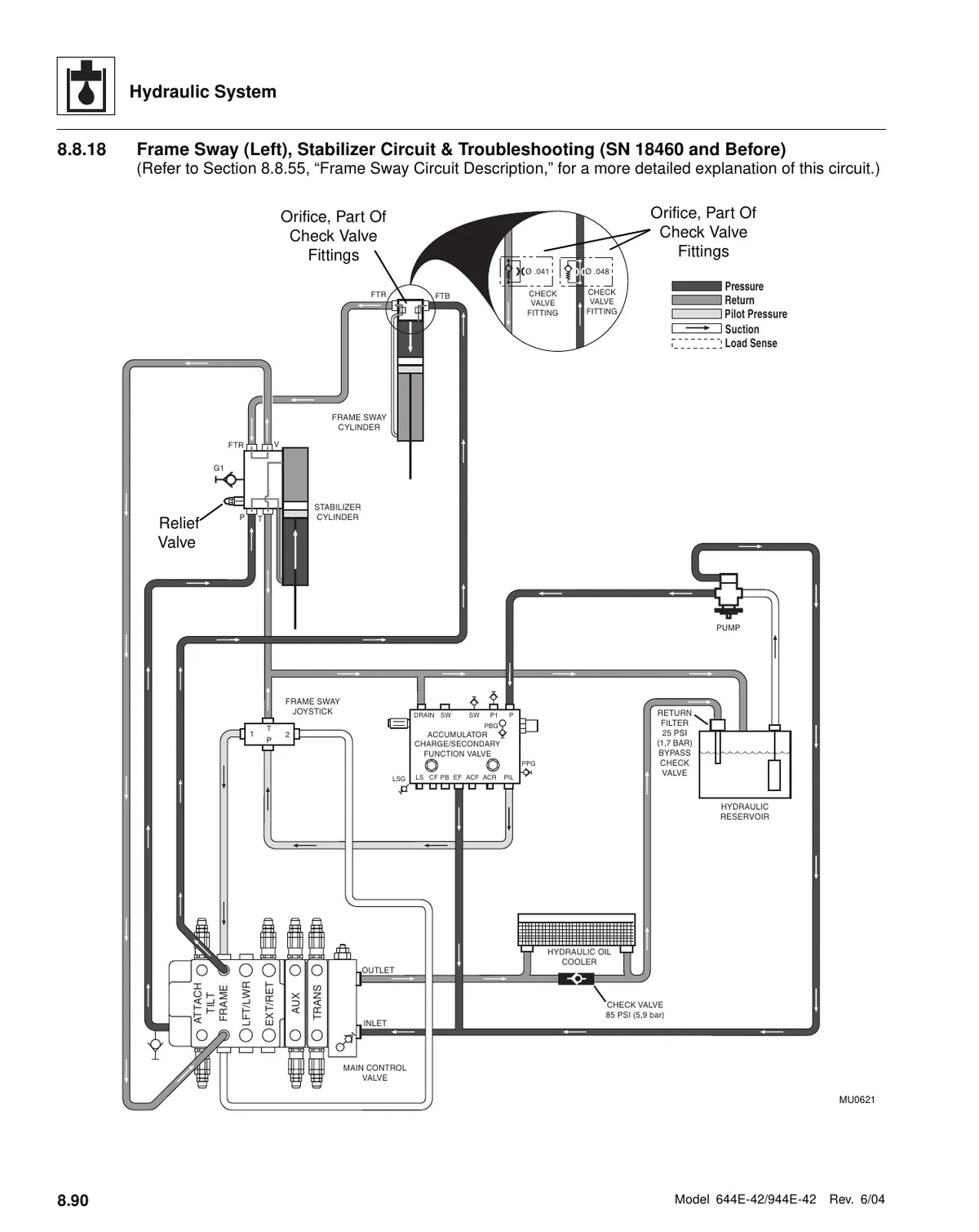 Manipulador Telescopico Lull · 644E-42, 944E-42 — máquina, figura técnica 2