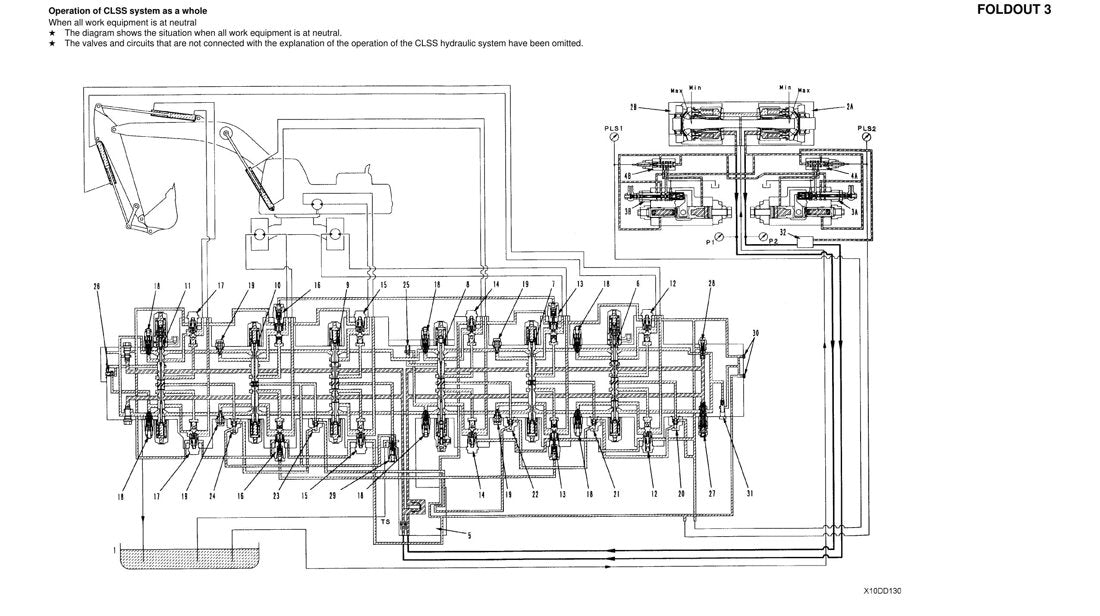 Manuais De Serviço KOMATSU - PC200Z-6LE - Excavador Hidraul. - página 2