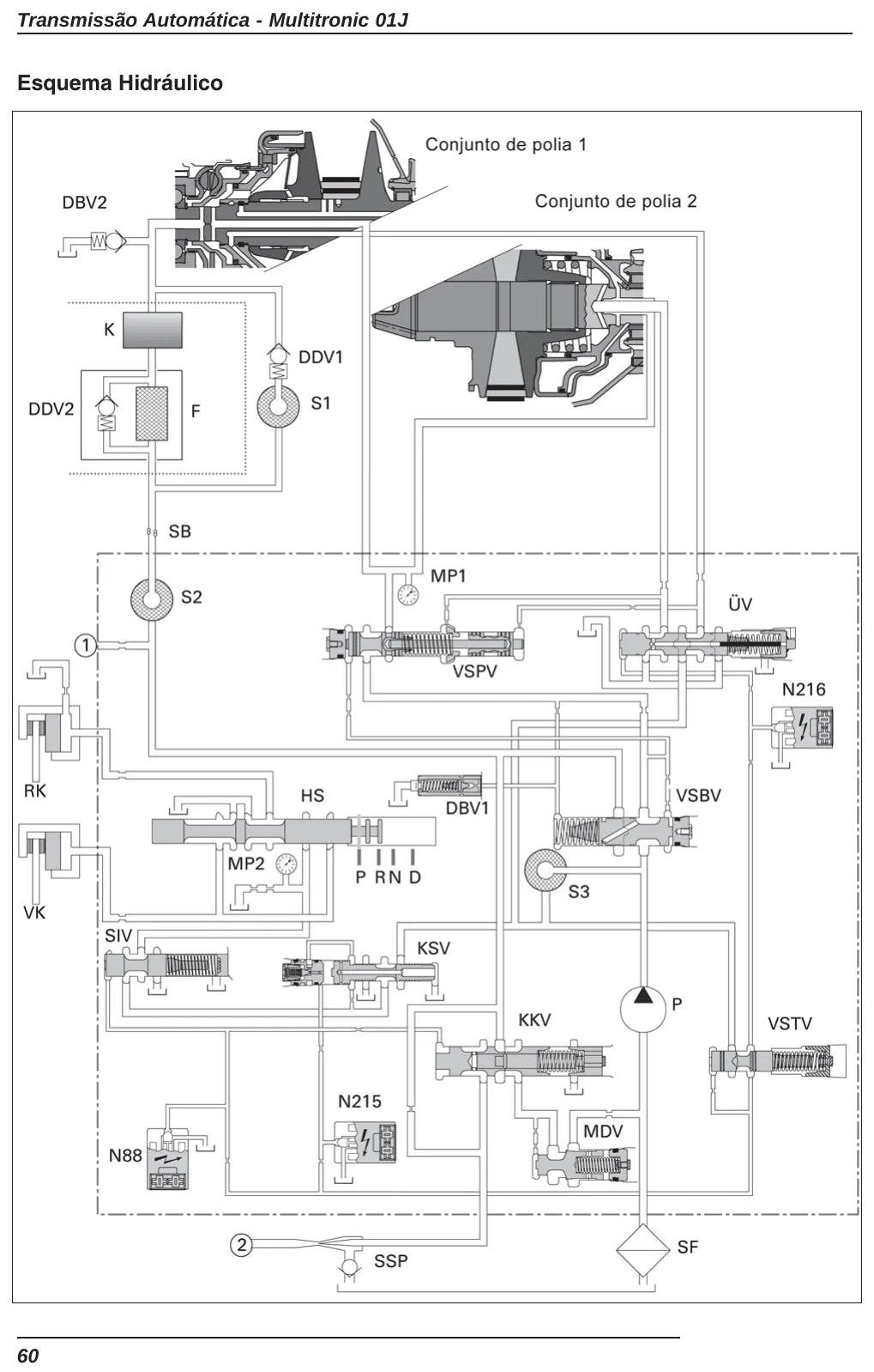 Audi / Volkswagen 01J Multitronic (CVT) — figura técnica 2