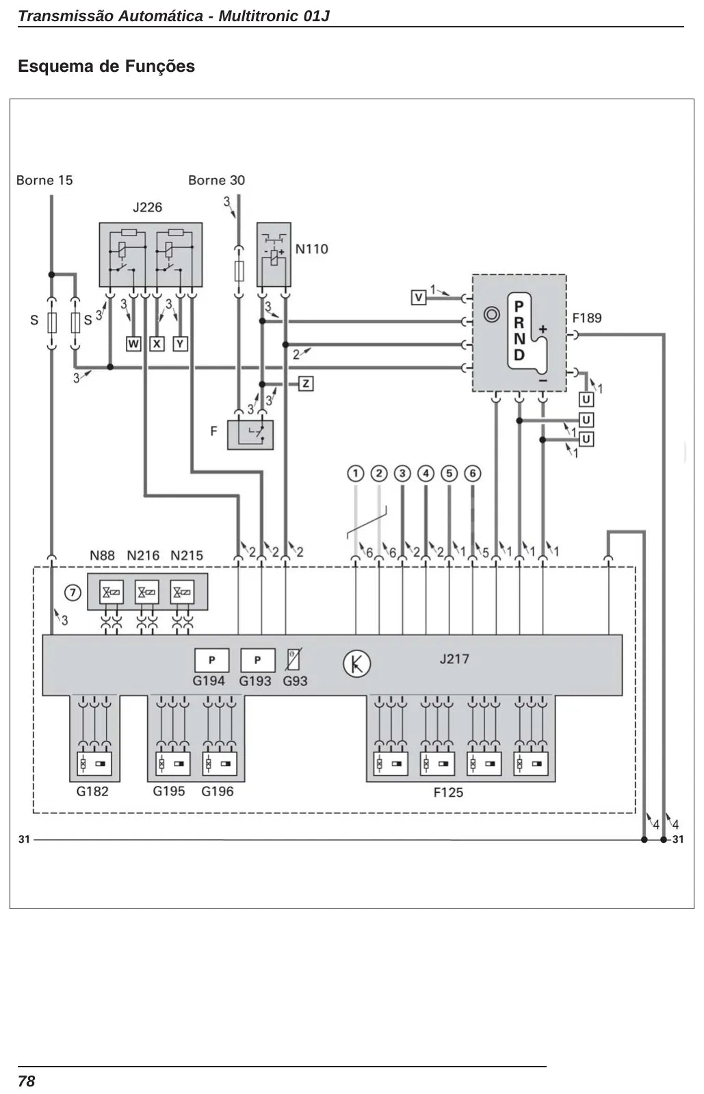 Audi / Volkswagen 01J Multitronic (CVT) — figura técnica 3