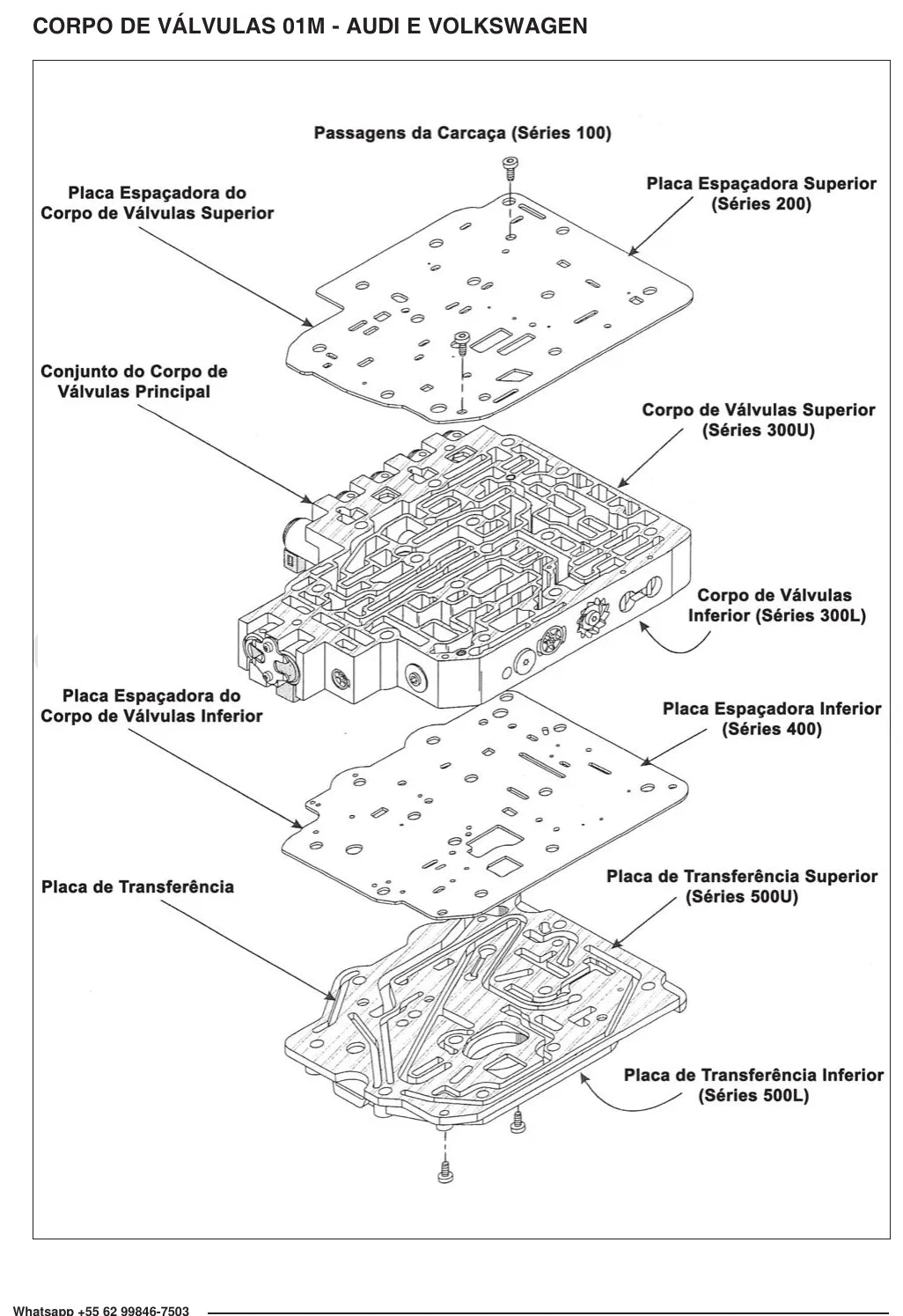 Manual de Reparação Câmbio Automático VW Audi 01M — página interna 2 do PDF (Manual de Reparação)