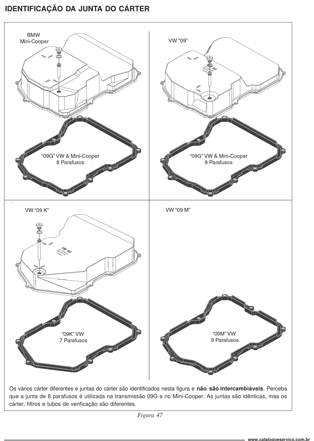 Manual de Reparação Câmbio Automático VW Audi 09G 09M TF-60SN — página interna 2 do PDF (Manual de Reparação)