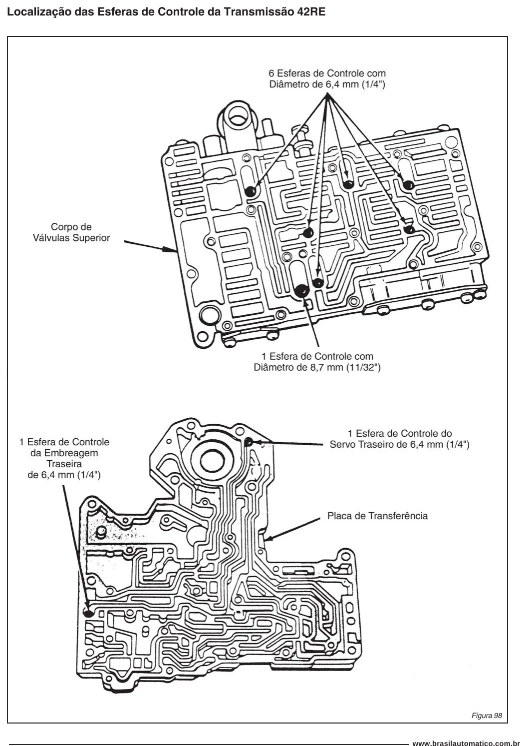 Manual de Reparação Câmbio Automático Chrysler 42RE (A500SE) — página interna 1 do PDF (Manual de Reparação)
