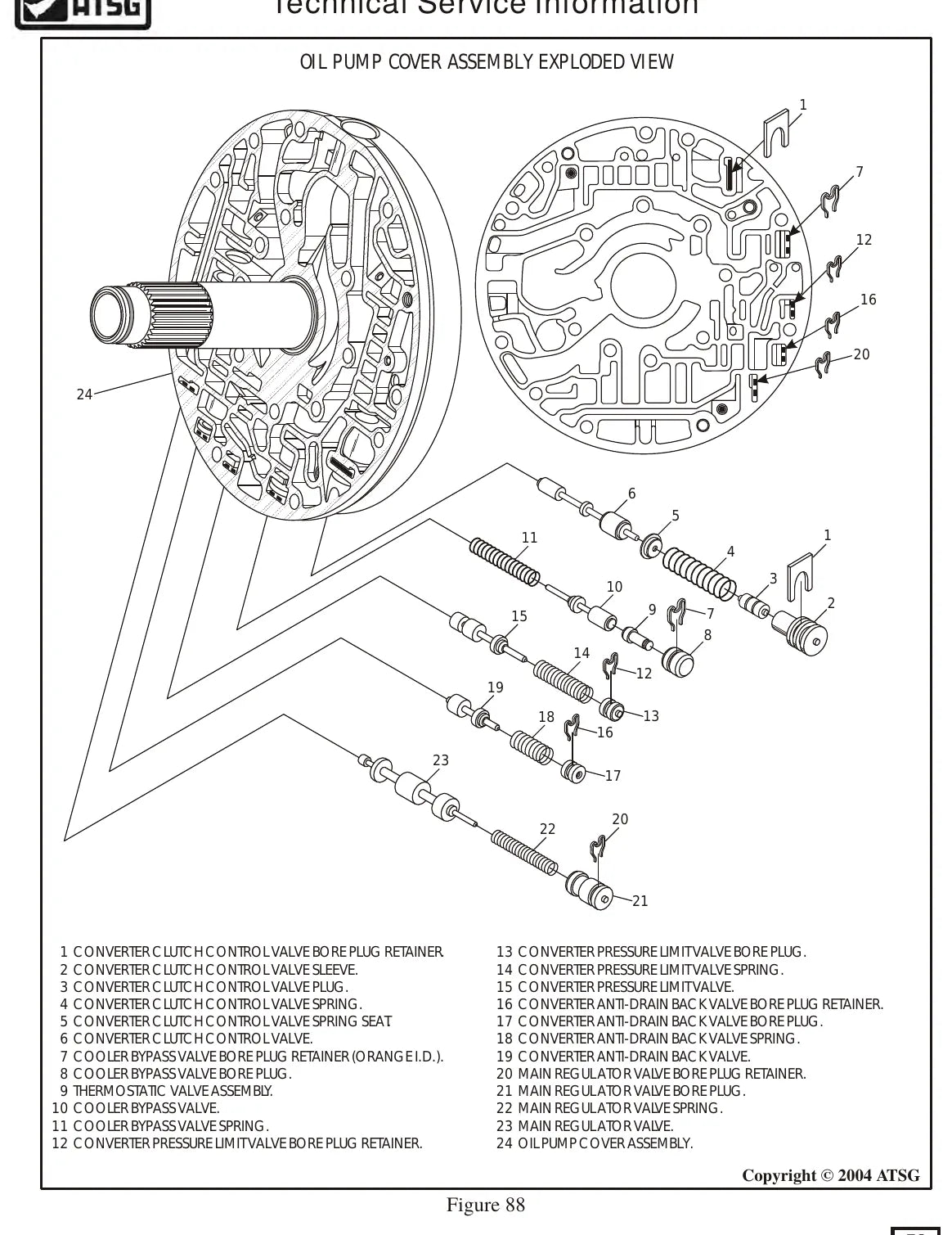 Ford 5R110W — figura técnica 3