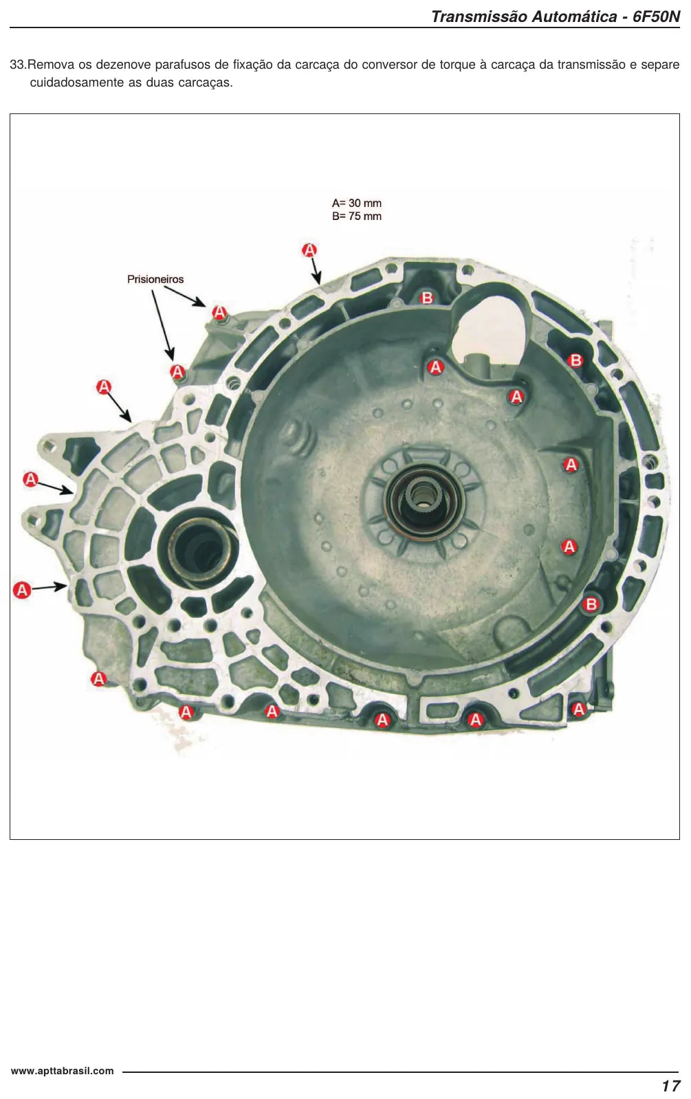 Ford 6F50N / 6F50 — figura técnica 1