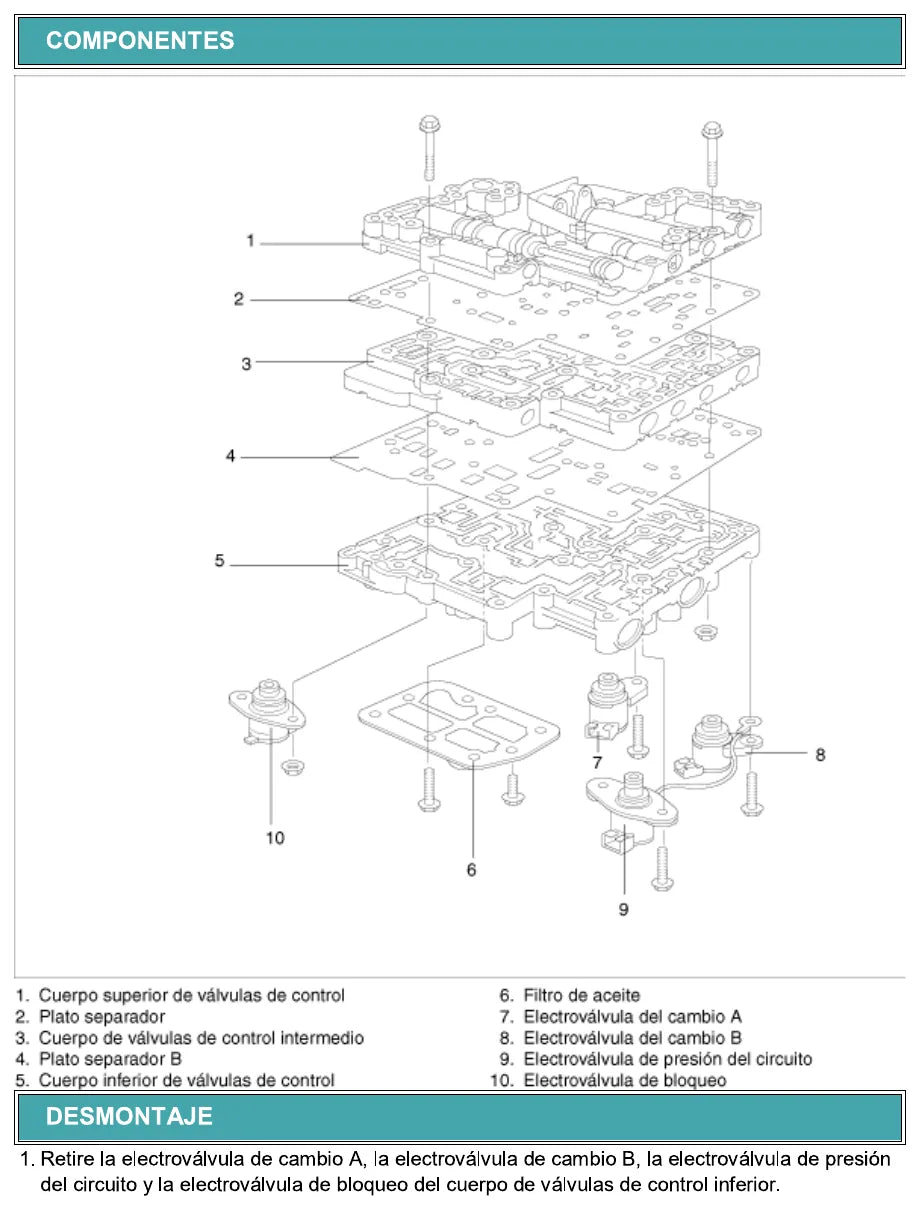 Manual de Serviço Câmbio Automático Hyundai Kia A4CF0 (Espanhol) — página interna 2 do PDF (Manual de Serviço)