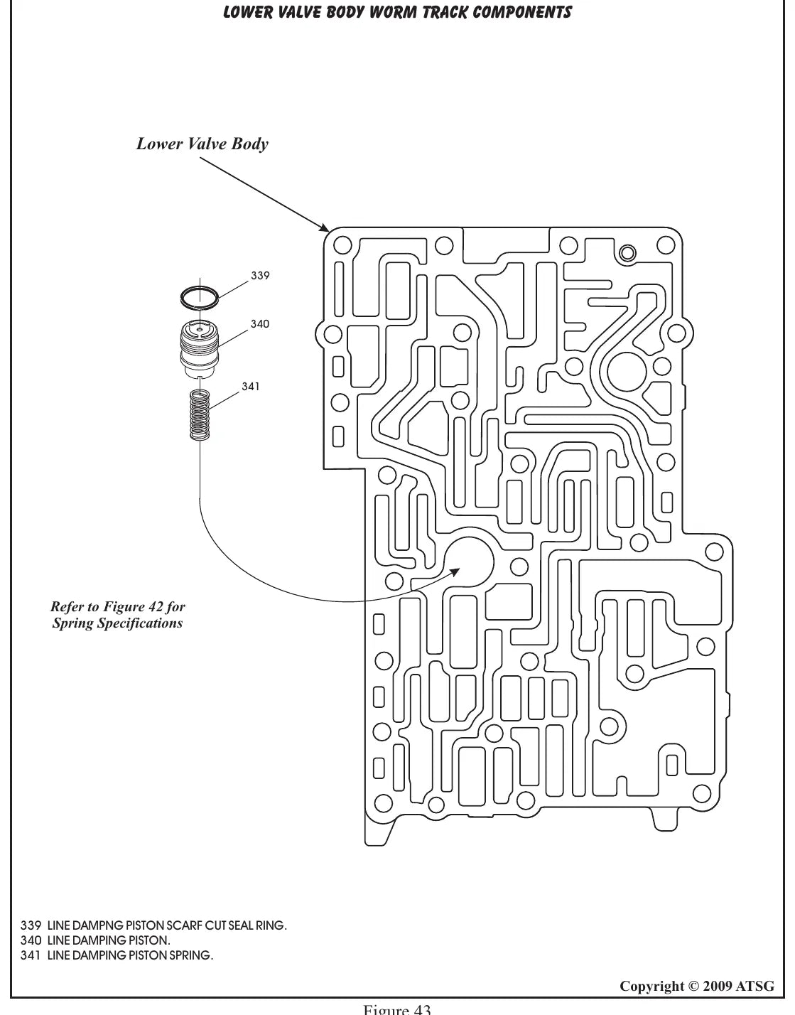 Manual de Diagnóstico Câmbio Automático Hyundai Kia A4CF2 (Inglês) — página interna 2 do PDF (Manual de Diagnóstico)