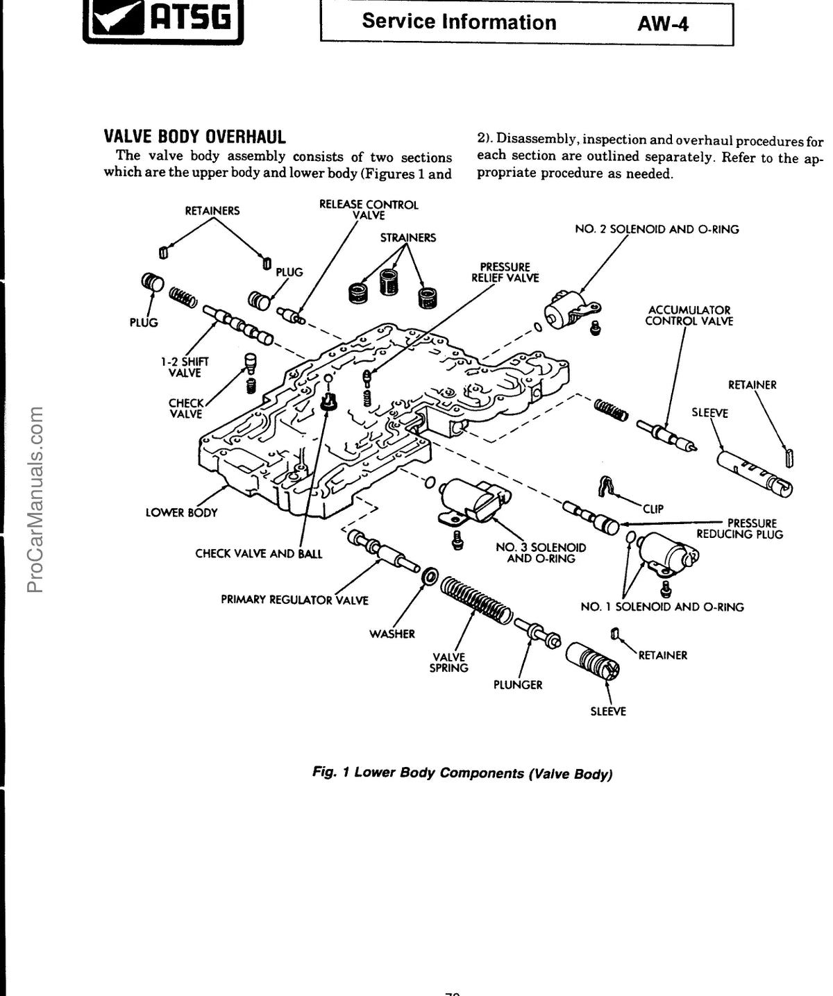 Aisin-Warner AW-4 — figura técnica 3