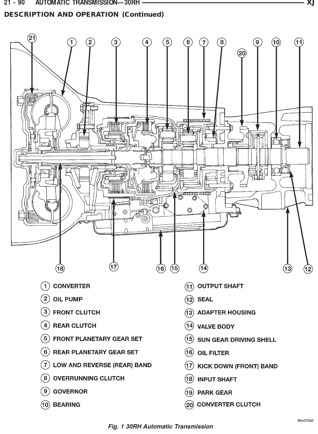 Aisin AX5 — figura técnica 1