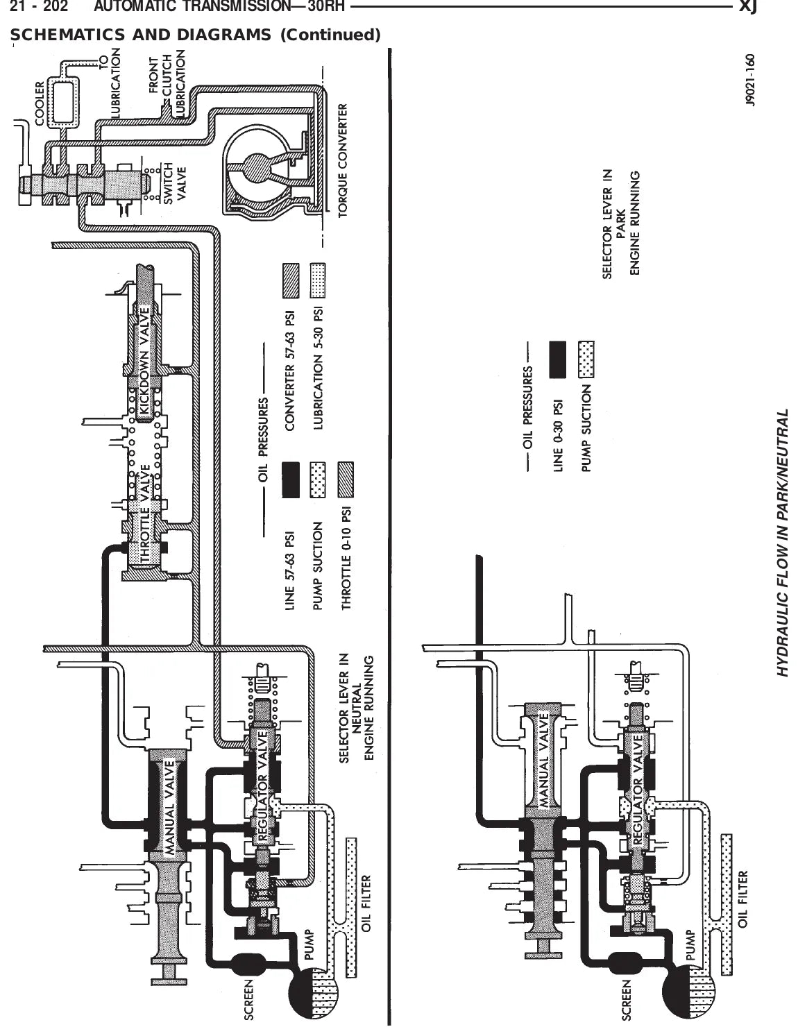 Aisin AX5 — figura técnica 2