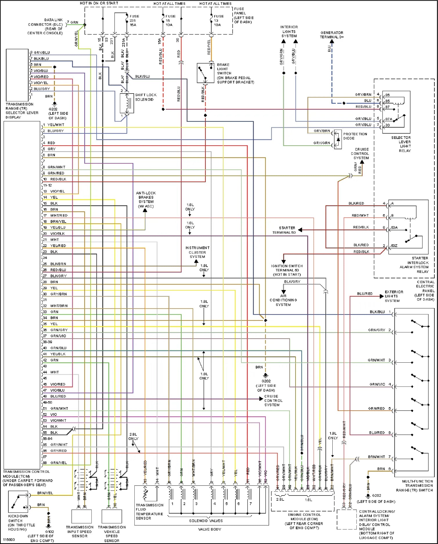 Diagramas Elétricos de Transmissões Automáticas — diagrama 1