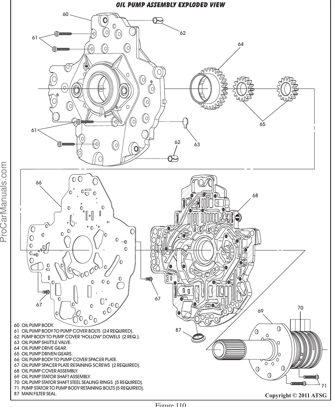 Manual de Serviço Câmbio Automático Dodge Ram 68RFE (Inglês) — página interna 2 do PDF (Manual de Serviço)