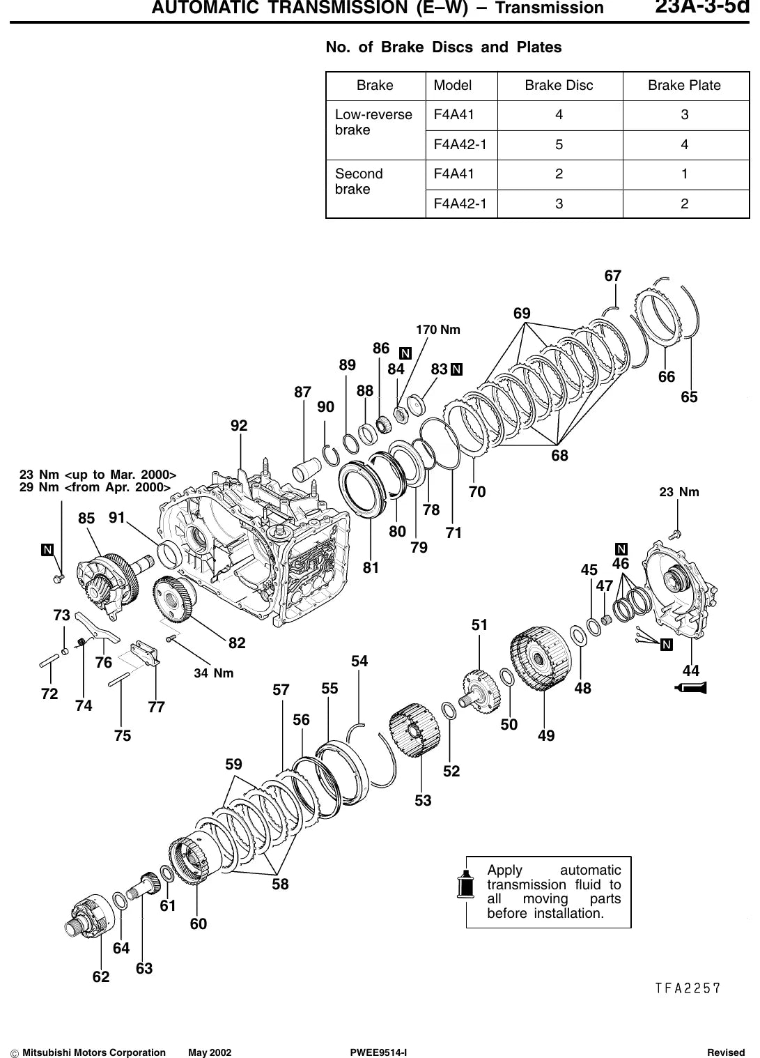 Manual de Serviço Câmbio Automático Mitsubishi F4A41 F4A42 F4A51 (Inglês) — página interna 1 do PDF (Manual de Serviço)