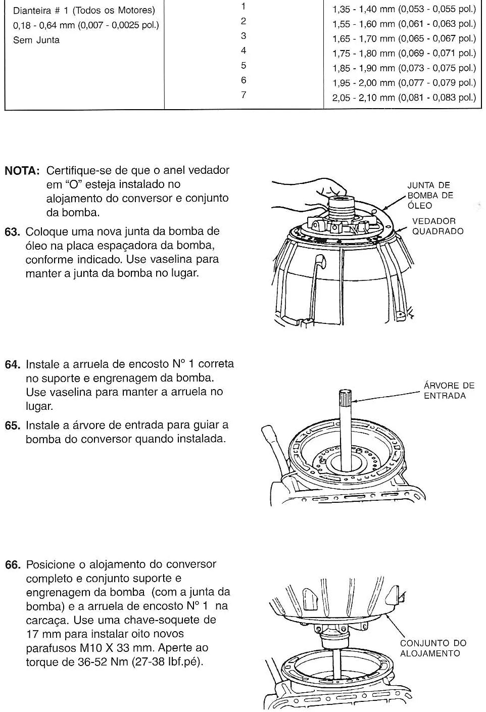 A4LD — diagrama 4