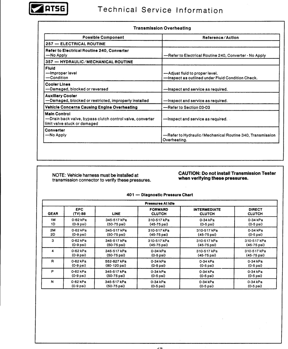 Ford 4R70W — figura técnica 3