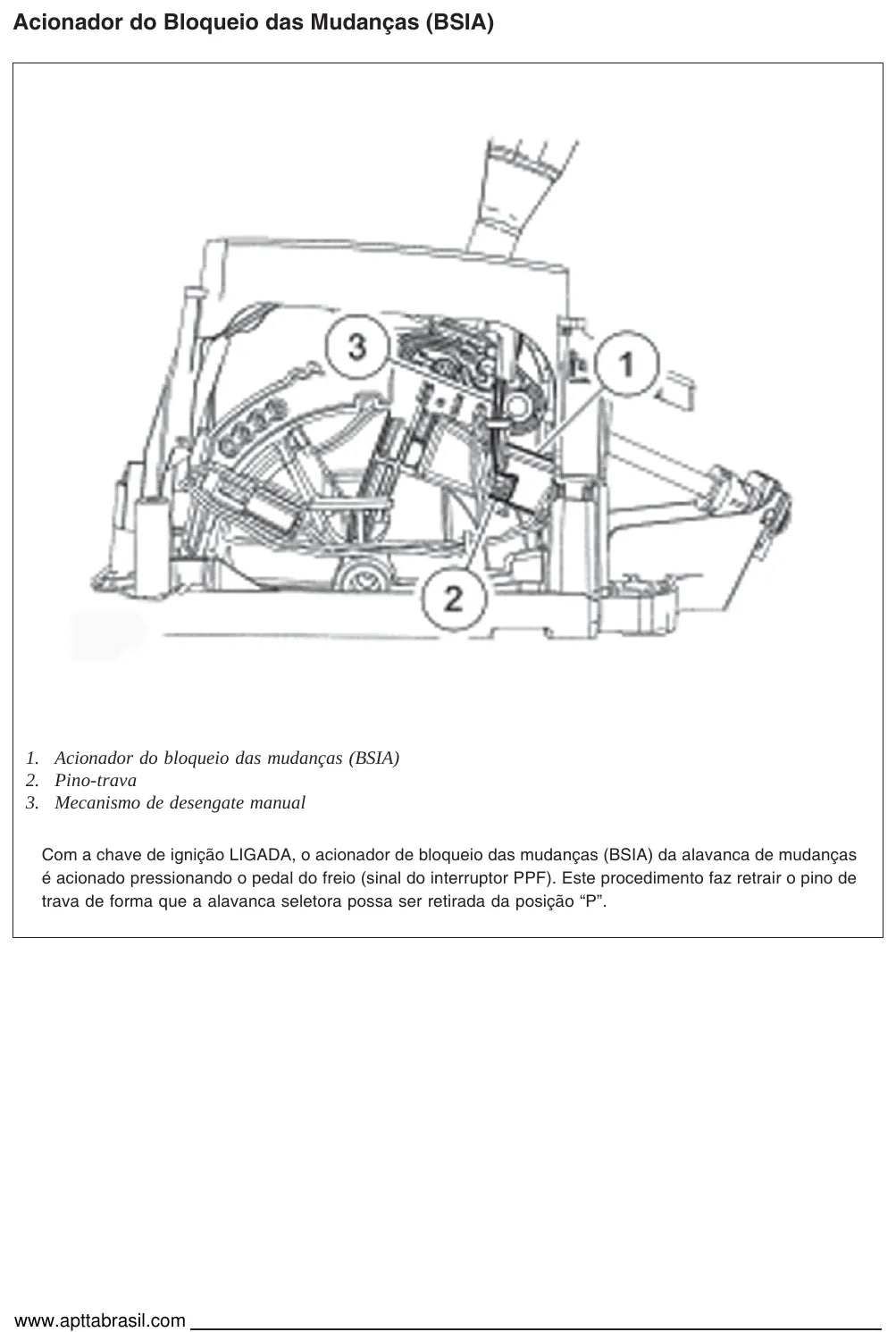 Manual de Reparação Câmbio Automático Ford Fusion FNR5 — página interna 1 do PDF (Manual de Reparação)