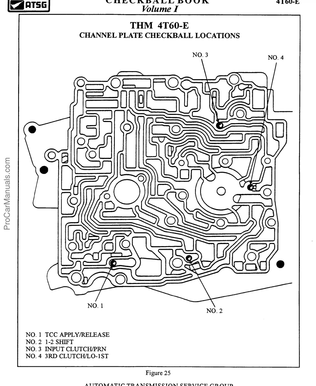 Mazda / Jatco G4A-HL — figura técnica 3
