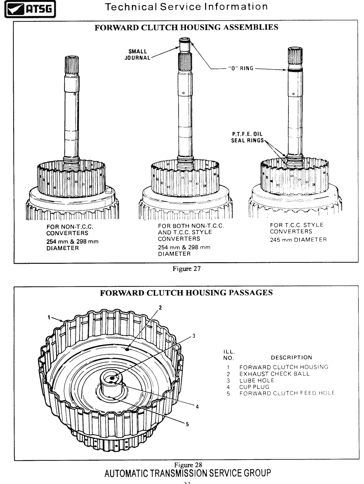 General Motors THM200C — figura técnica 3