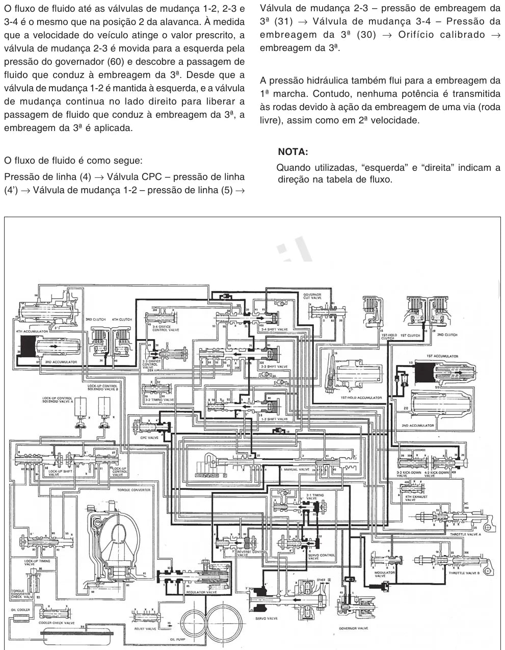 BOYA / AOYA / MPOA — diagrama 1
