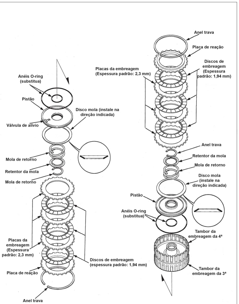 BOYA / AOYA / MPOA — diagrama 3