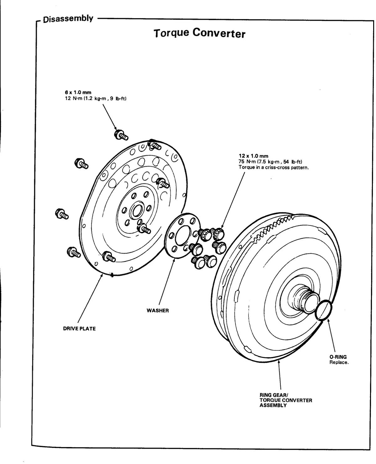 M24A — diagrama 4