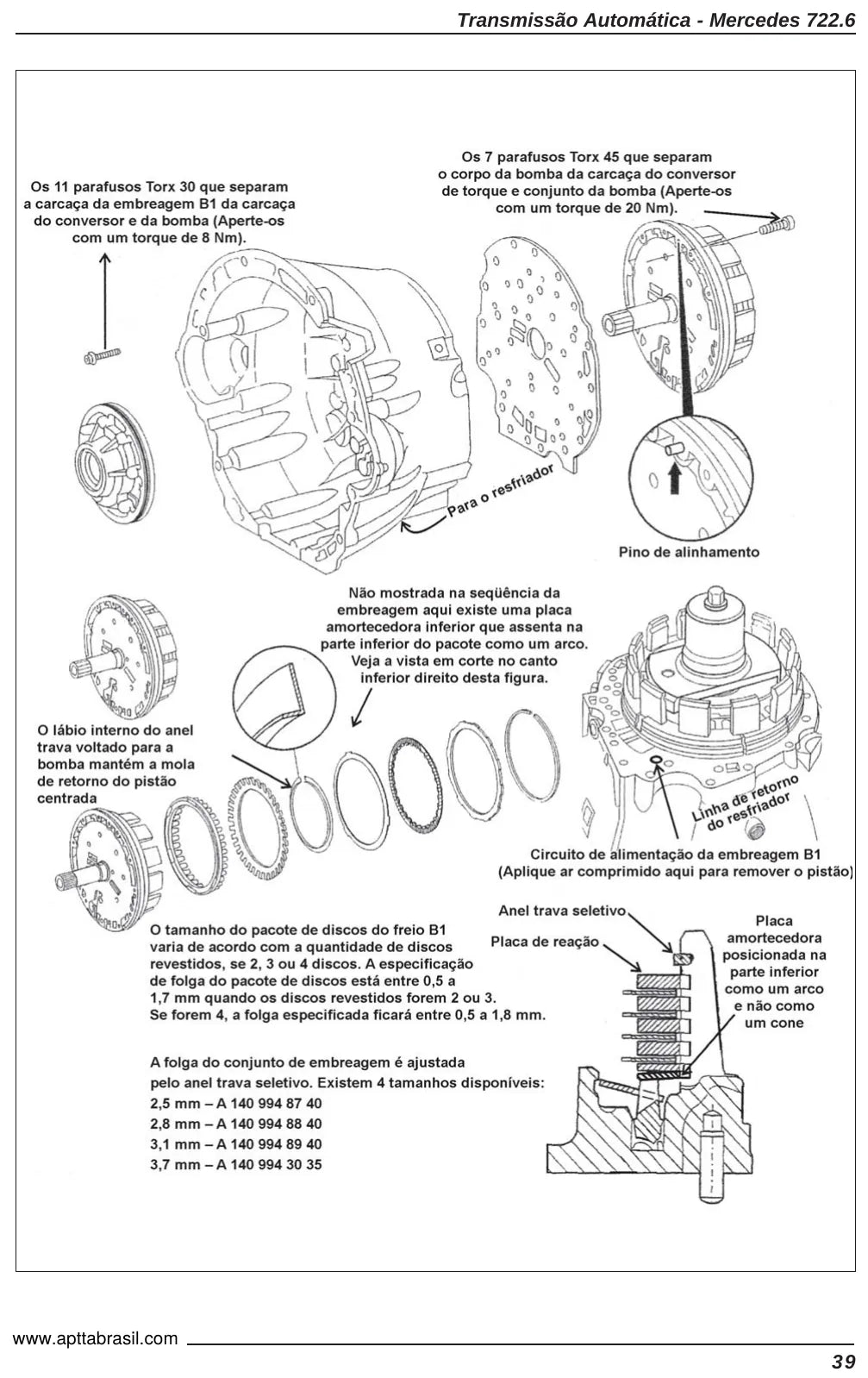 Mercedes-Benz 722.6 — figura técnica 2