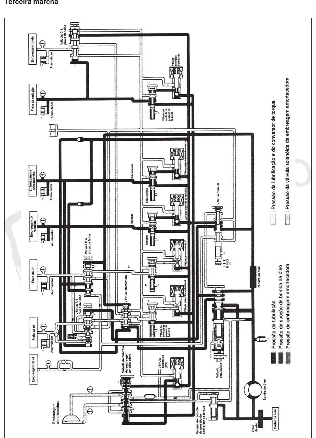 Manual de Reparação Câmbio Automático Mitsubishi R4A51 V4A51 V5A51 — página interna 1 do PDF (Manual de Reparação)