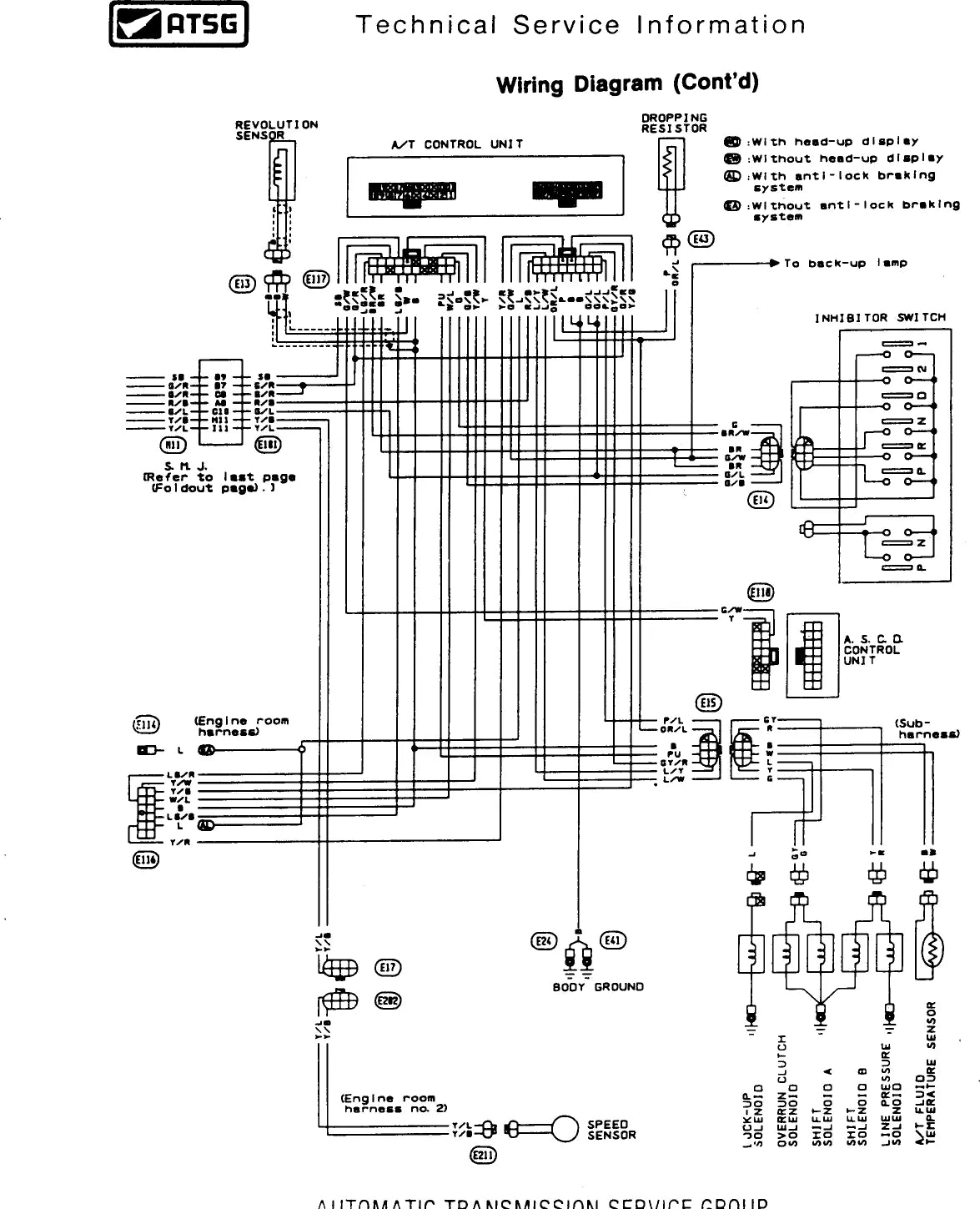 RE4R01A — diagrama 1
