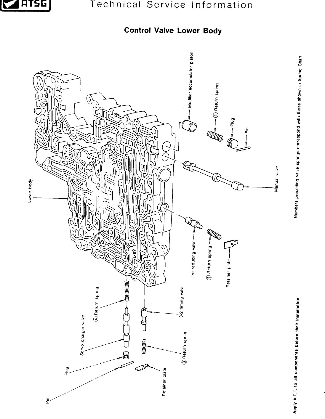 RE4R01A — diagrama 2