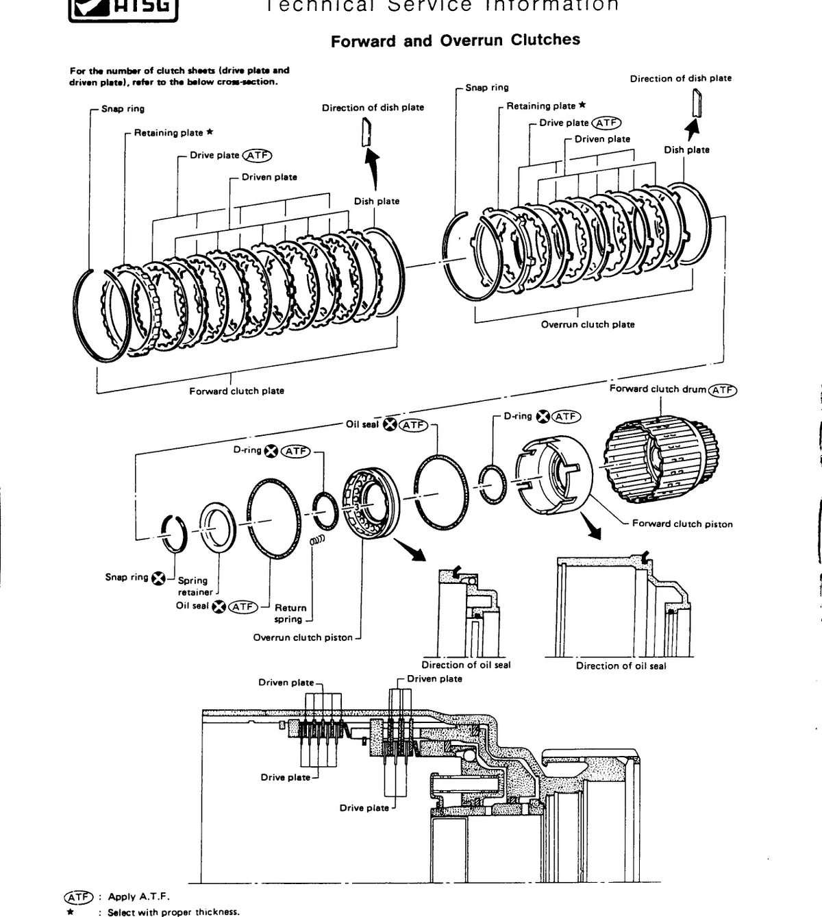 RE4R01A — diagrama 3