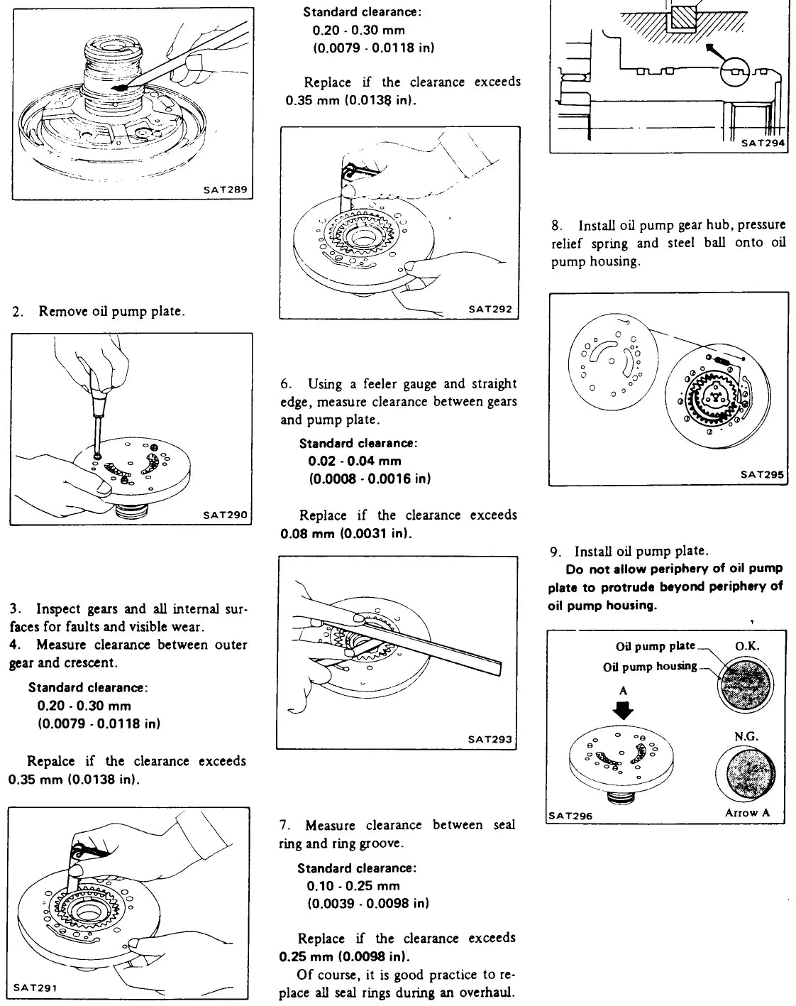 RL3F01A — diagrama 2