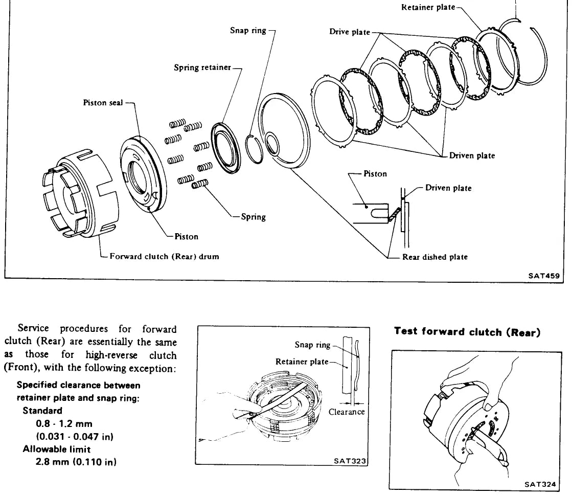 RL3F01A — diagrama 3