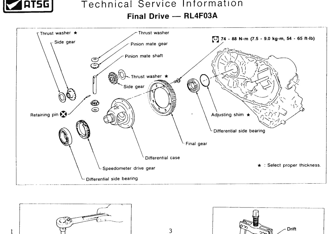 RL4F03A / RL4F03V — diagrama 4