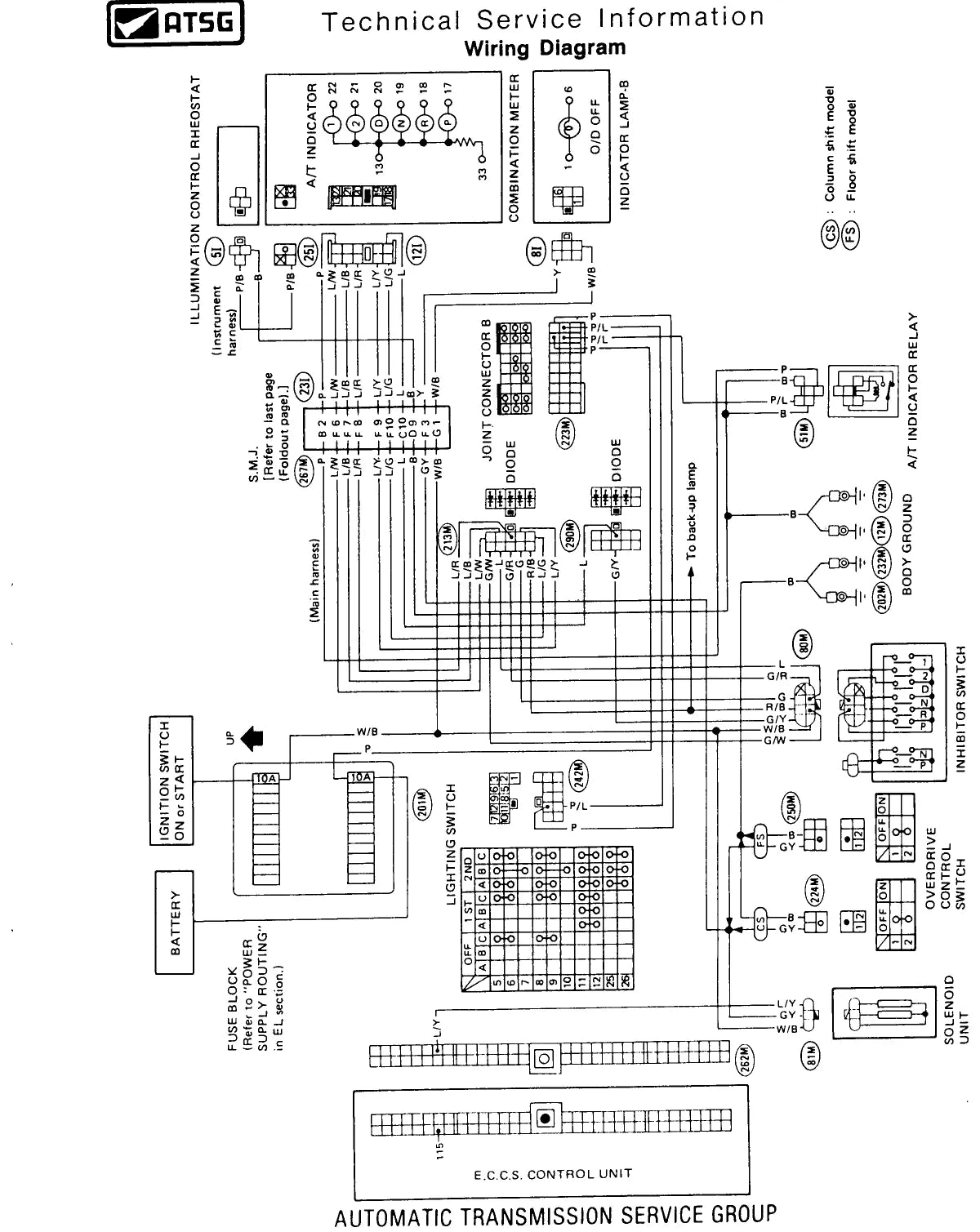 RL4R01A — diagrama 1