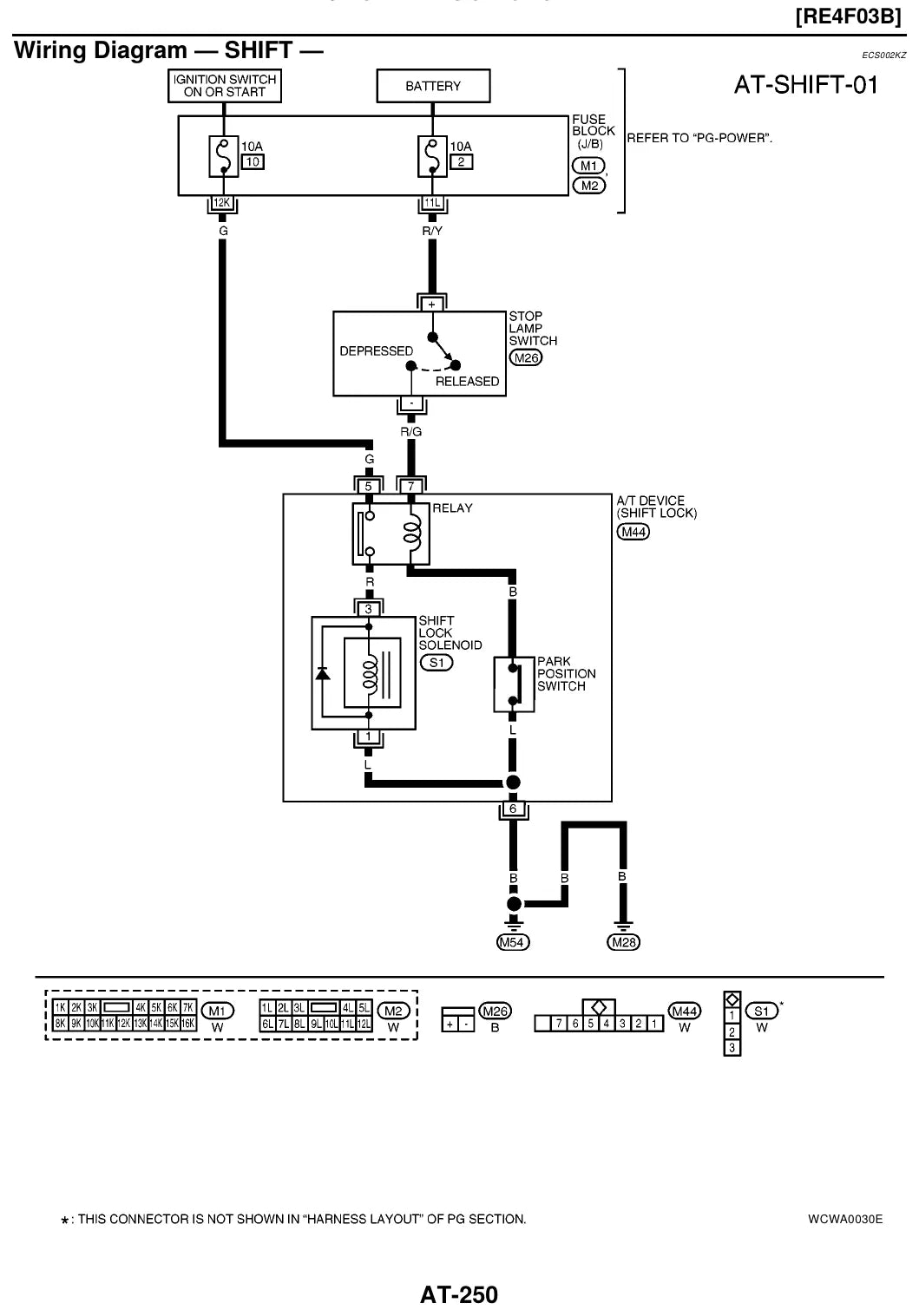 Jatco / Nissan RE4F03B — figura técnica 3