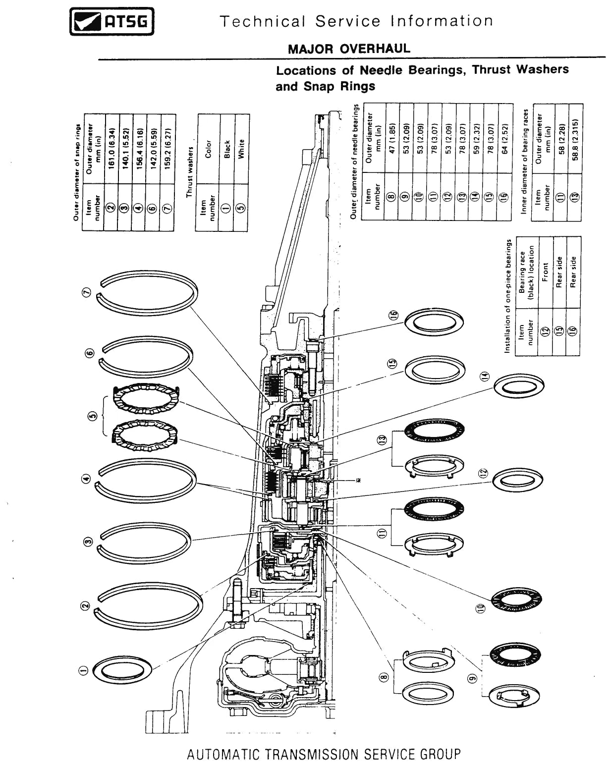 Jatco RE4R01A — figura técnica 2