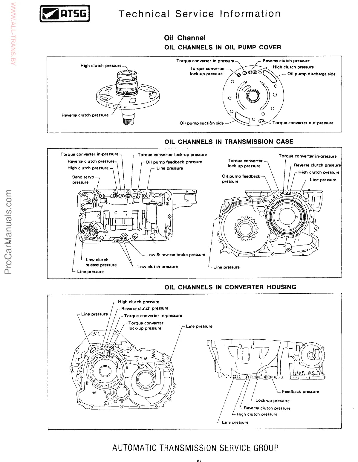 Nissan / Jatco RE4R02A — figura técnica 2