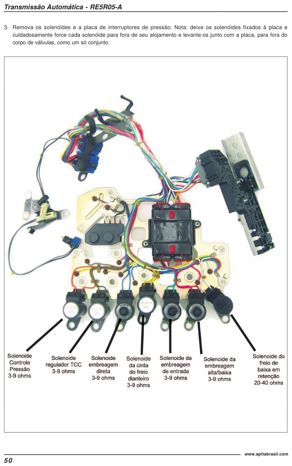 Jatco / Nissan RE5R05A — figura técnica 1