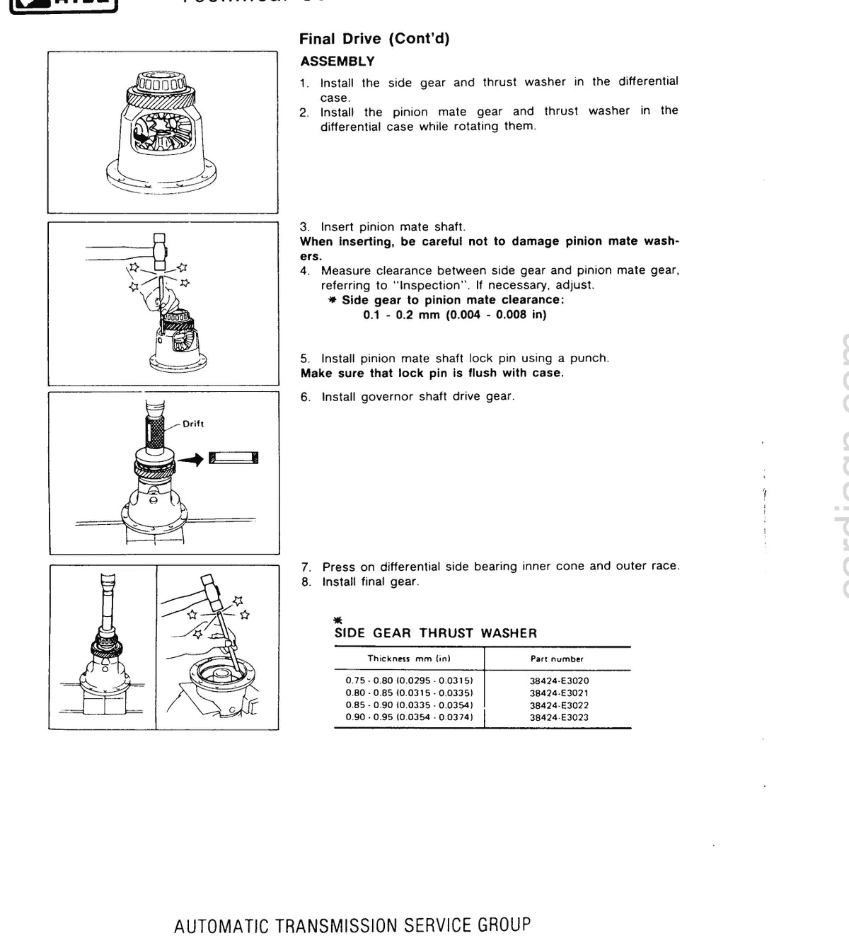 Manual de Serviço Câmbio Automático Nissan RE4F02A (Inglês) — página interna 2 do PDF (Manual de Serviço)