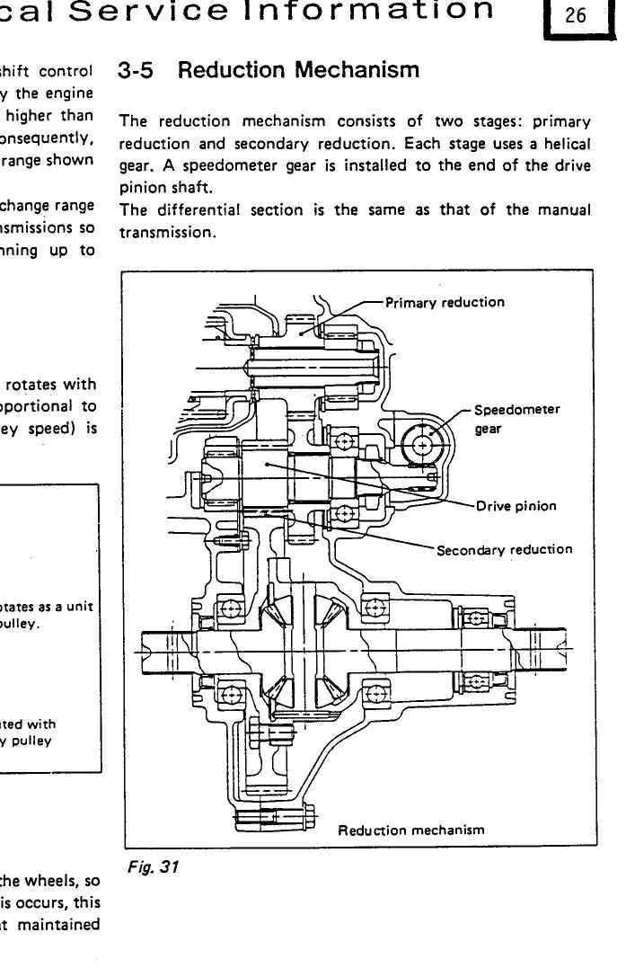 Justy ECVT — diagrama 2