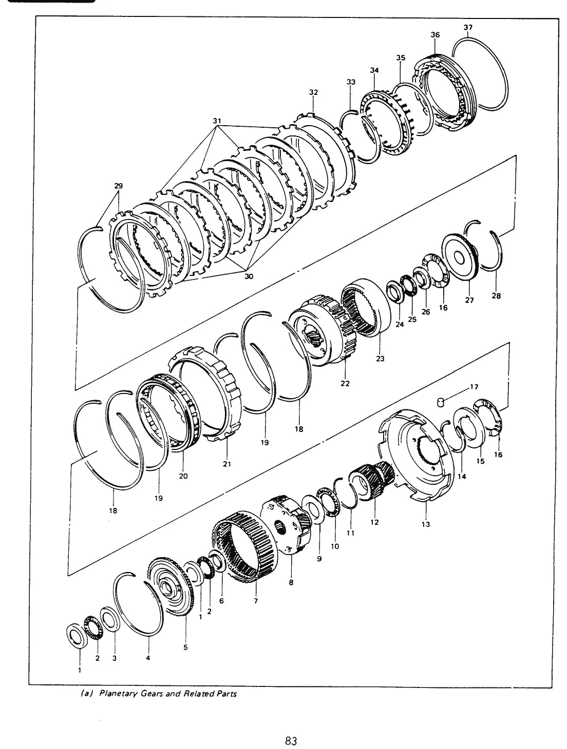 Manual de Serviço Câmbio Automático Suzuki Sprint MX17 3 Marchas (Inglês) — página interna 1 do PDF (Manual de Serviço)