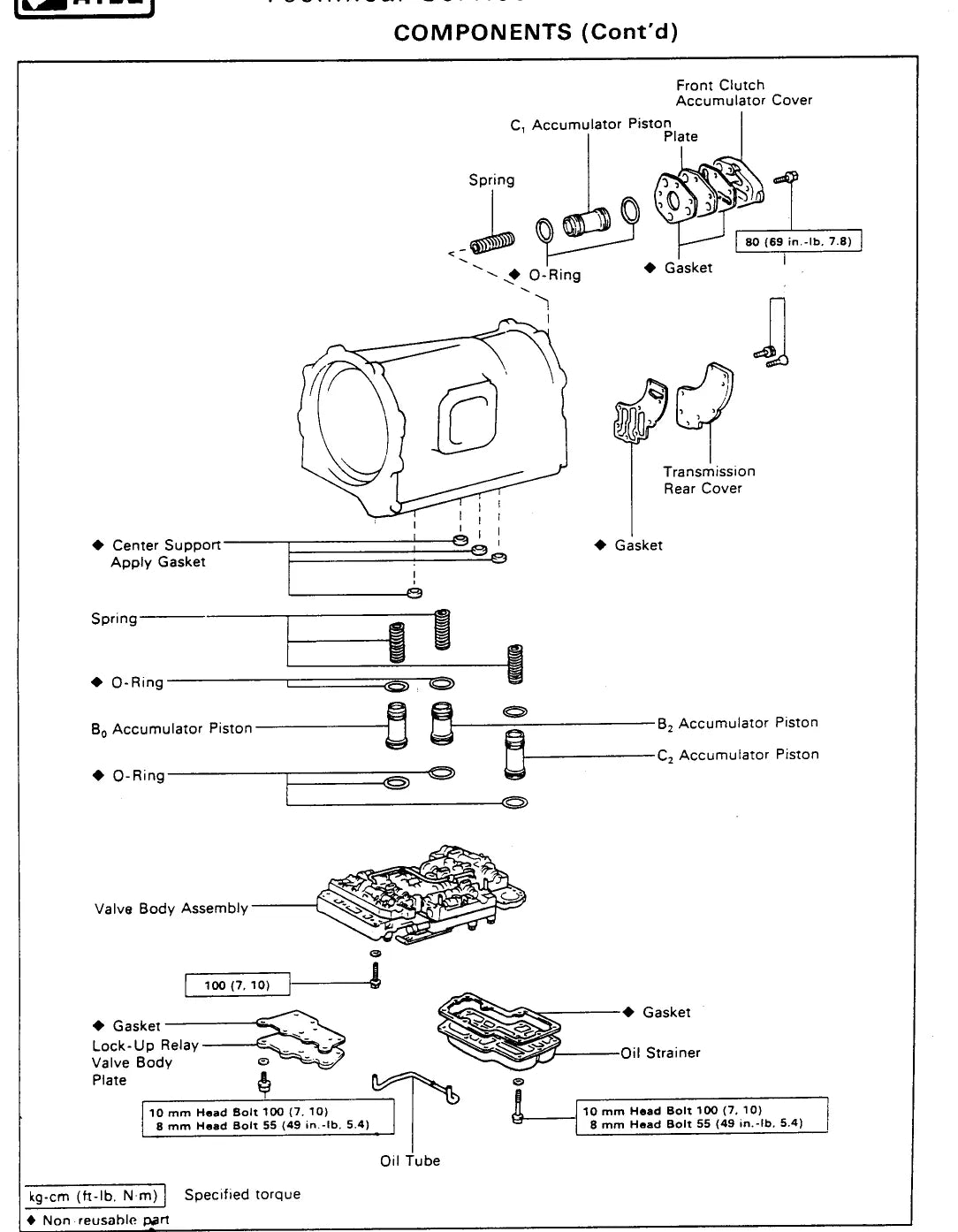 A440F — diagrama 1